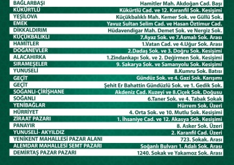 Osmangazi’de Kurban Kesim Yerleri Belirlendi